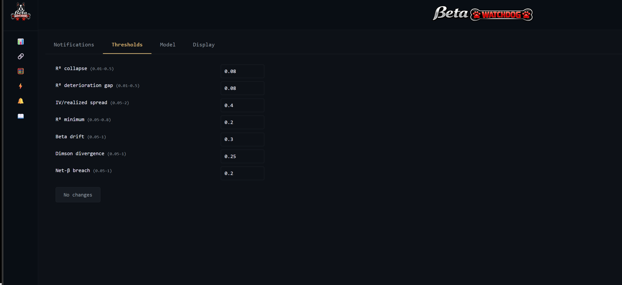 BetaWatchdog settings — configurable alert thresholds for beta drift, IV spread, and divergence