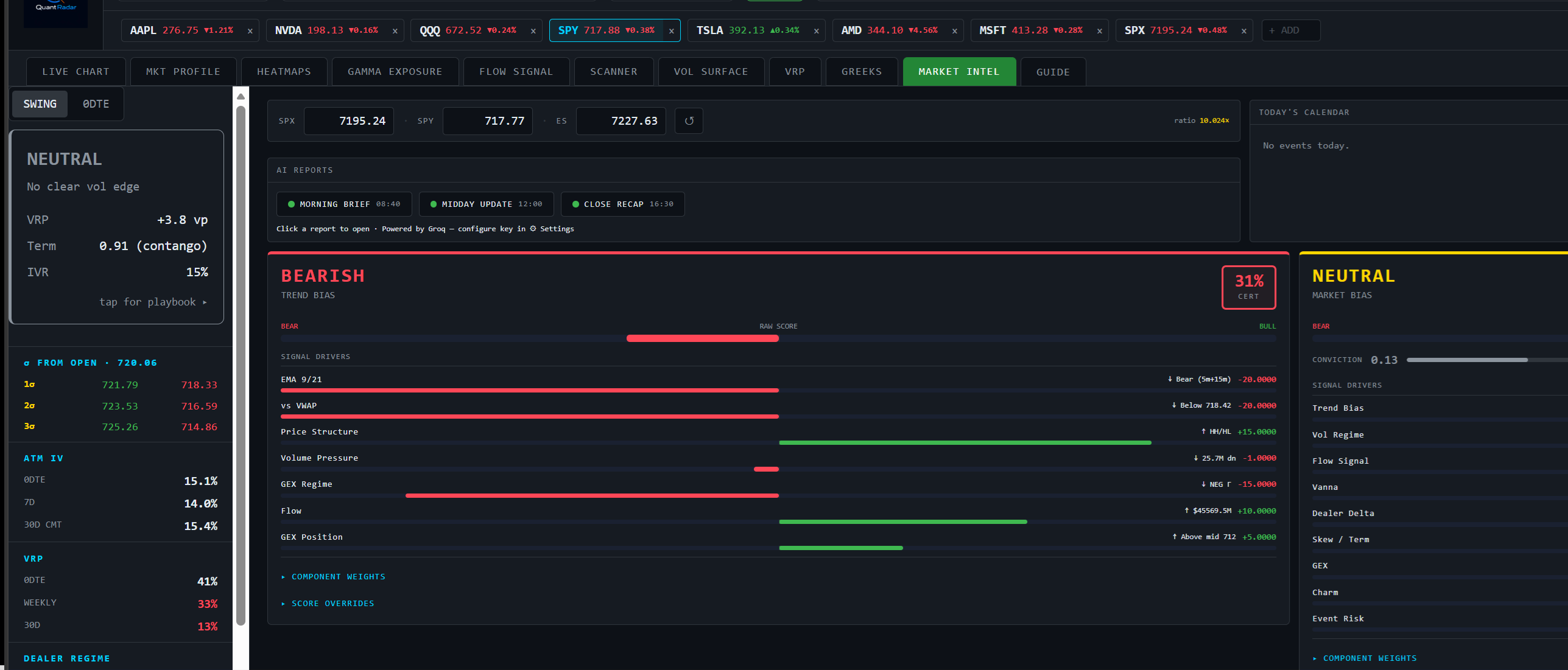 QuantRadar AI market intelligence report with structured analysis